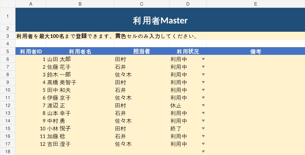 デイサービス モニタリング・計画書 期限管理Excel|Master連動|通所介護・介護施設向け