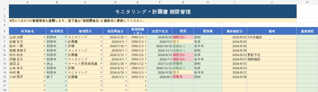 デイサービス モニタリング・計画書 期限管理Excel|Master連動|通所介護・介護施設向け