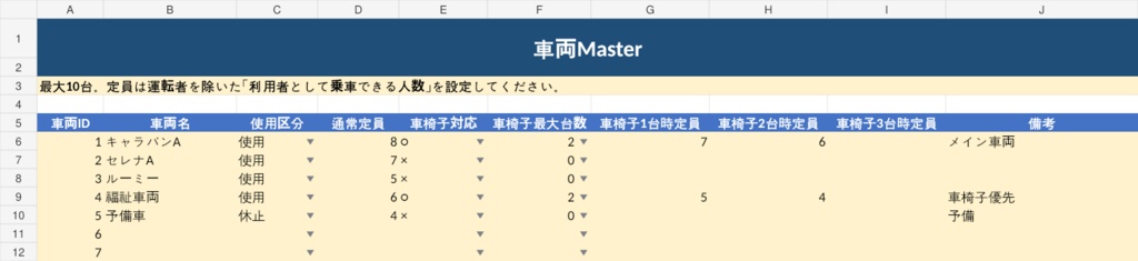 デイサービス 送迎・配車管理Excel PRO |車両台数可変|定員・車椅子・二重配車・迎え送り漏れを自動チェック