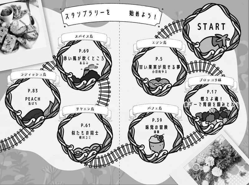 〈匿名発送〉Food log pose