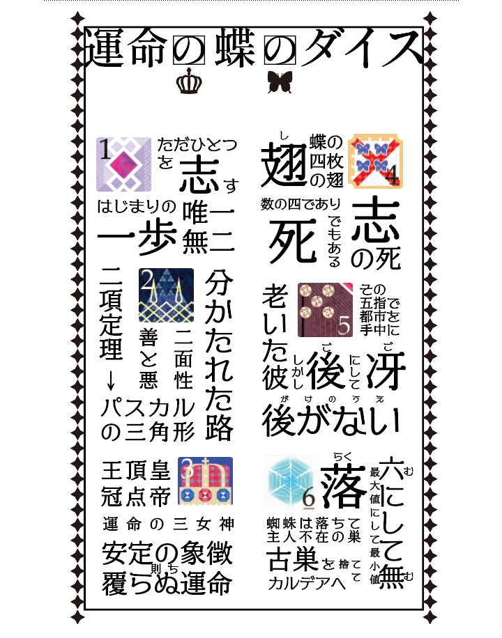 ダイス【2個入り】『運命の蝶のダイス』