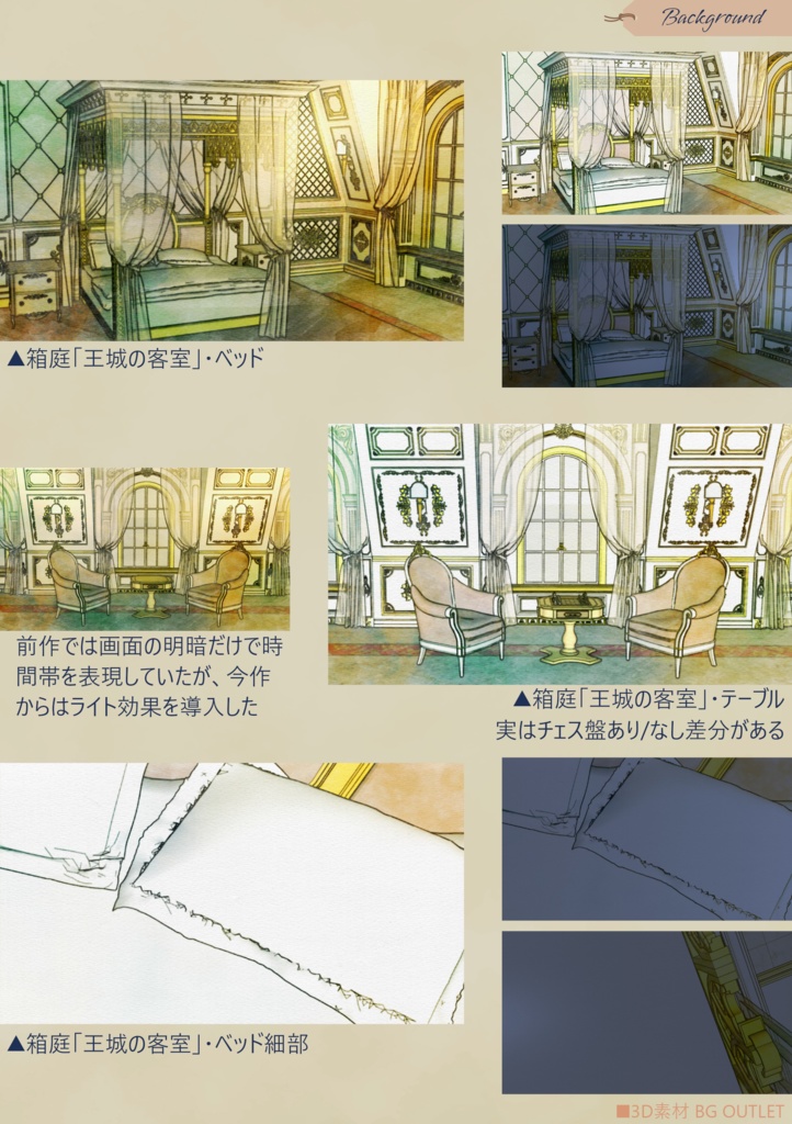 【電子版】ヘルメネウスの旅路 設定資料集