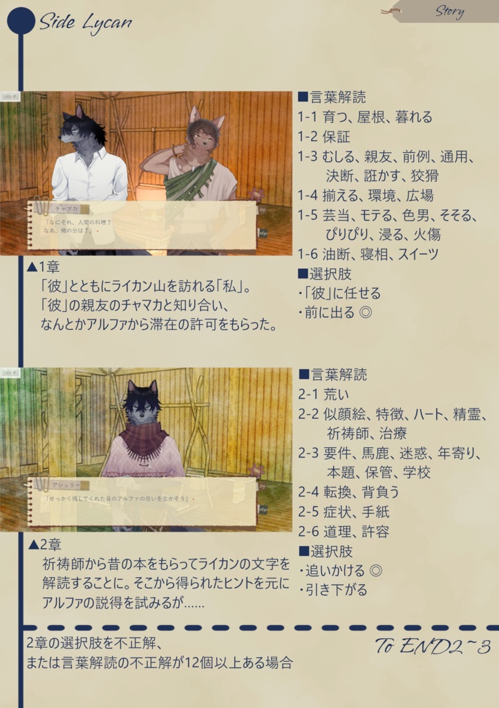 【電子版】ヘルメネウスの旅路 設定資料集