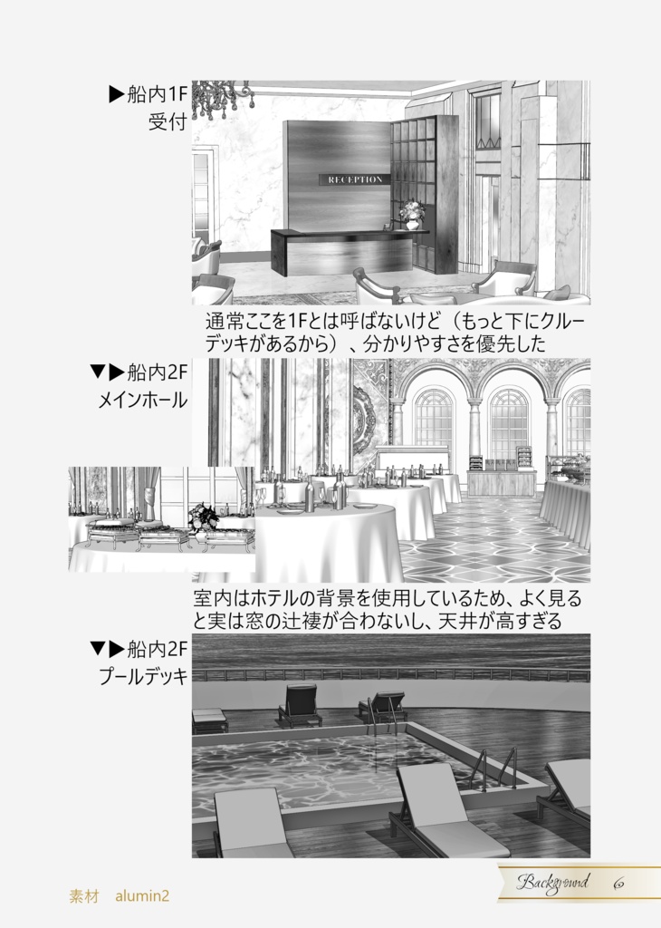 【電子版】ワンナイトライアー 設定資料集