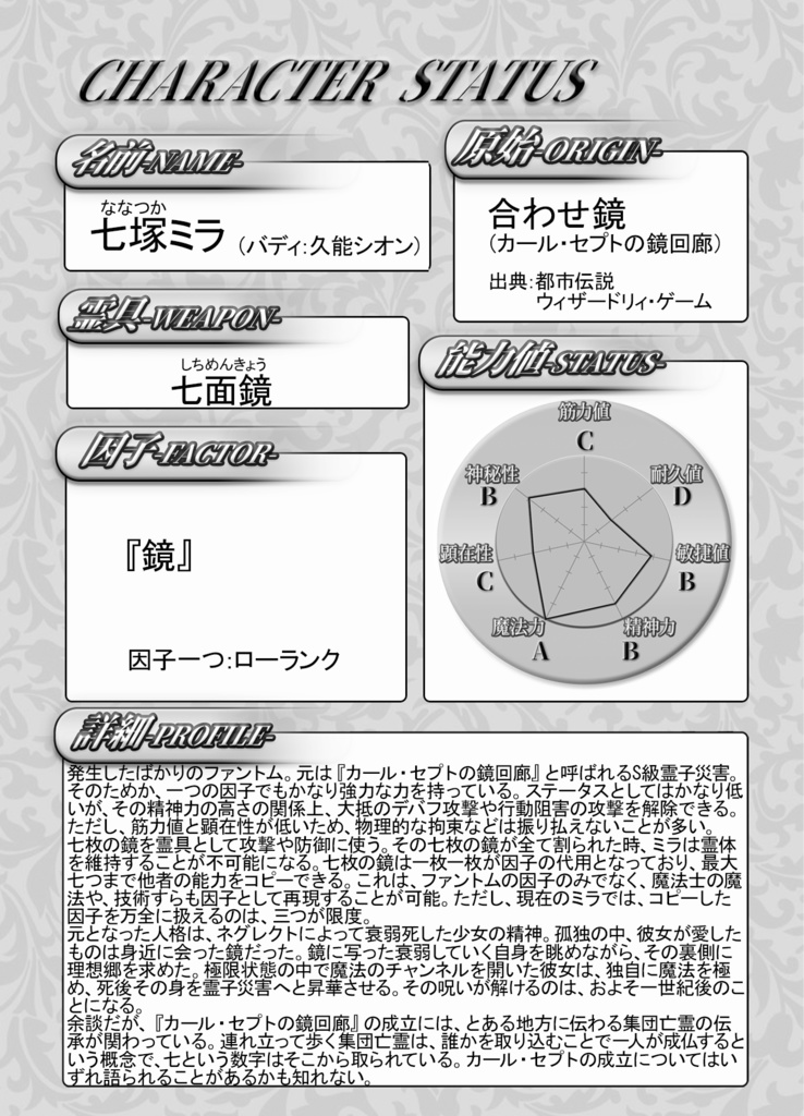 ウィザードリィ・ゲーム オルタレーション EP1 まだ青き出藍の鏡