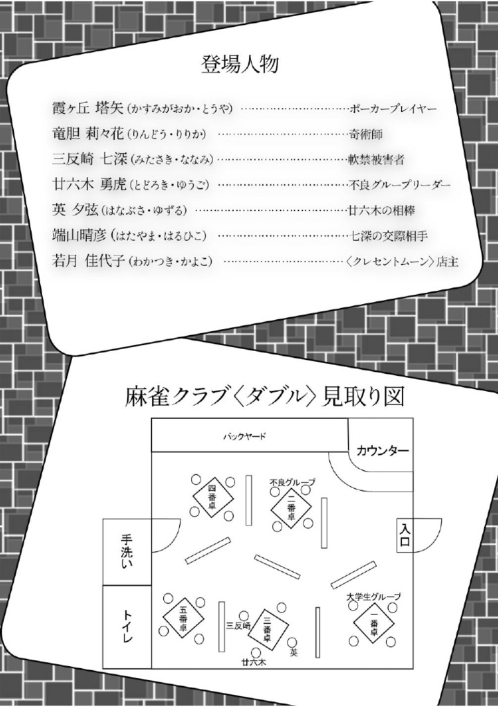 奇術師リリカのイカサマ殺し 雀荘からの奇跡の脱出編