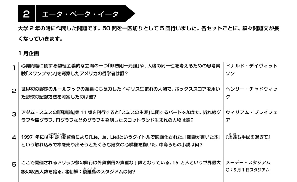 【電子問題集】Project:Code_Q