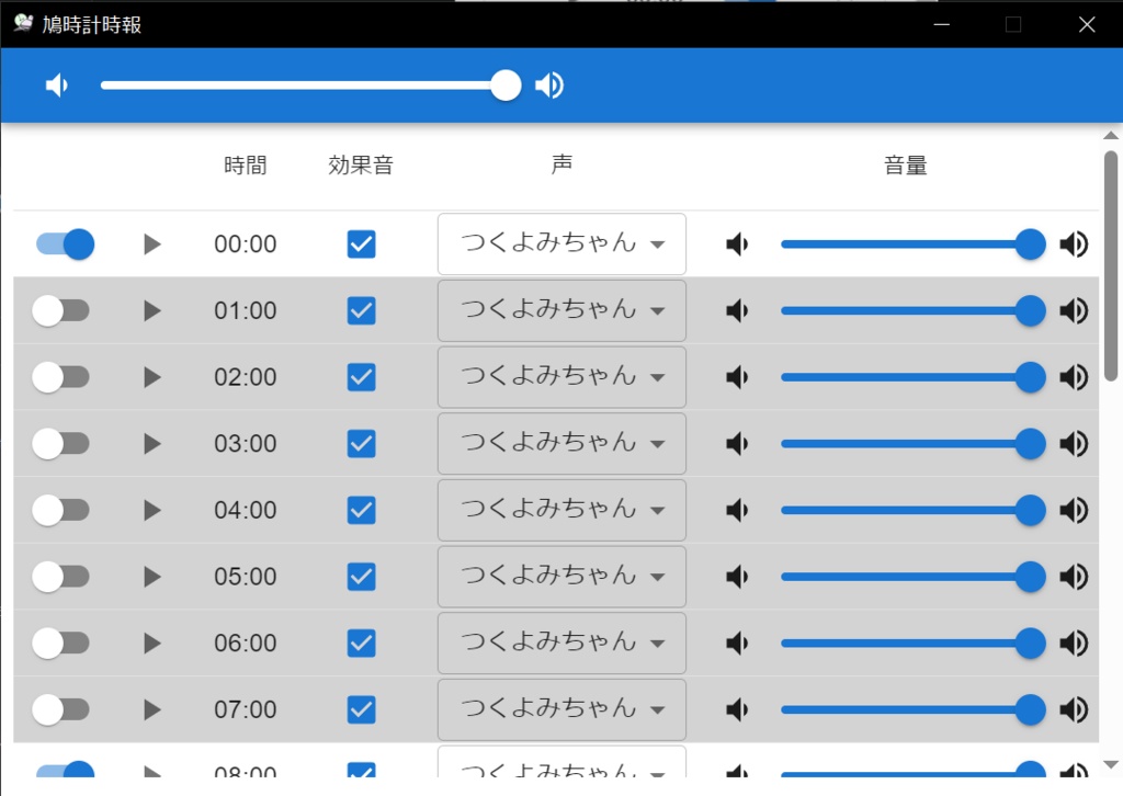 【無料】つくよみちゃんたちが読み上げる「鳩時計時報」