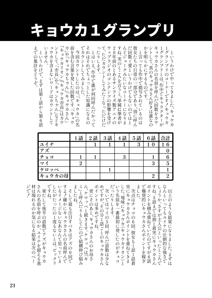 北原キョウカさん非公式ファンブック キョウカ書