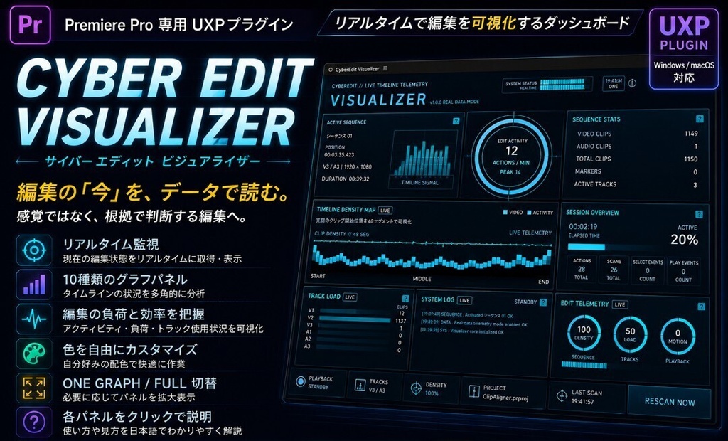 CyberEdit Visualizer｜Premiere Pro 動画編集環境をとにかくカッコよくする UXPプラグイン