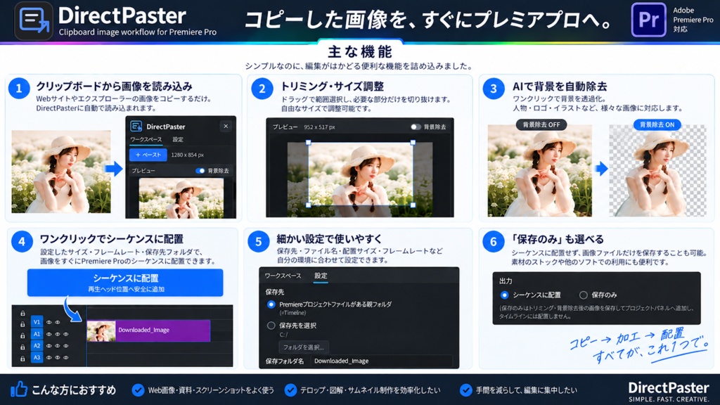 DirectPaster|Web画像をコピペしてそのままPremiere Proへ|AI背景除去・トリミング・タイムライン配置対応【Windows版】