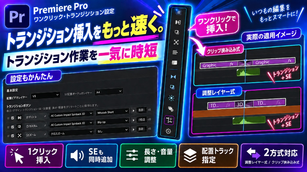 Transition Dock|Premiere Pro トランジション&SEを1クリックで適用する時短プラグイン