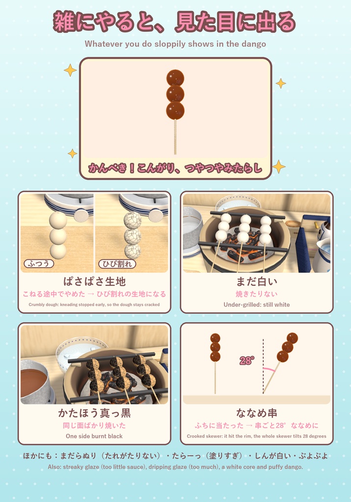 【VRChat】おやつラボ No.4 やきやきみたらし団子【アバター/ワールド】作って焼いて手渡せる団子屋台 / Snack Lab No.4: Grilled Mitarashi Dango (Avatar / World)