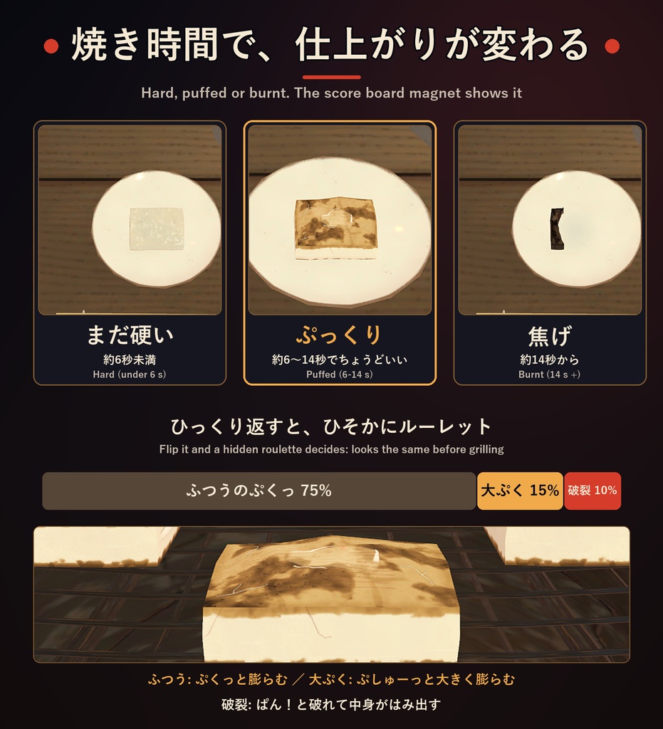 餅焼きパ!【VRChat・アバター/ワールド】夜の屋台で七輪でぷくっと焼くお餅 / Mochiyaki Party