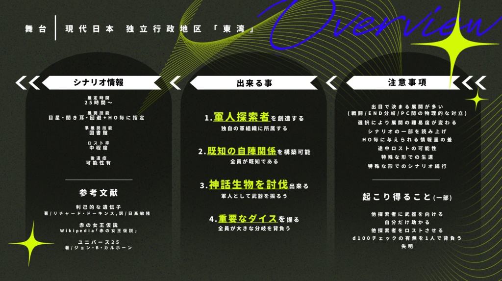 【CoC】彼誰時のピケット【SPLL:E191843】