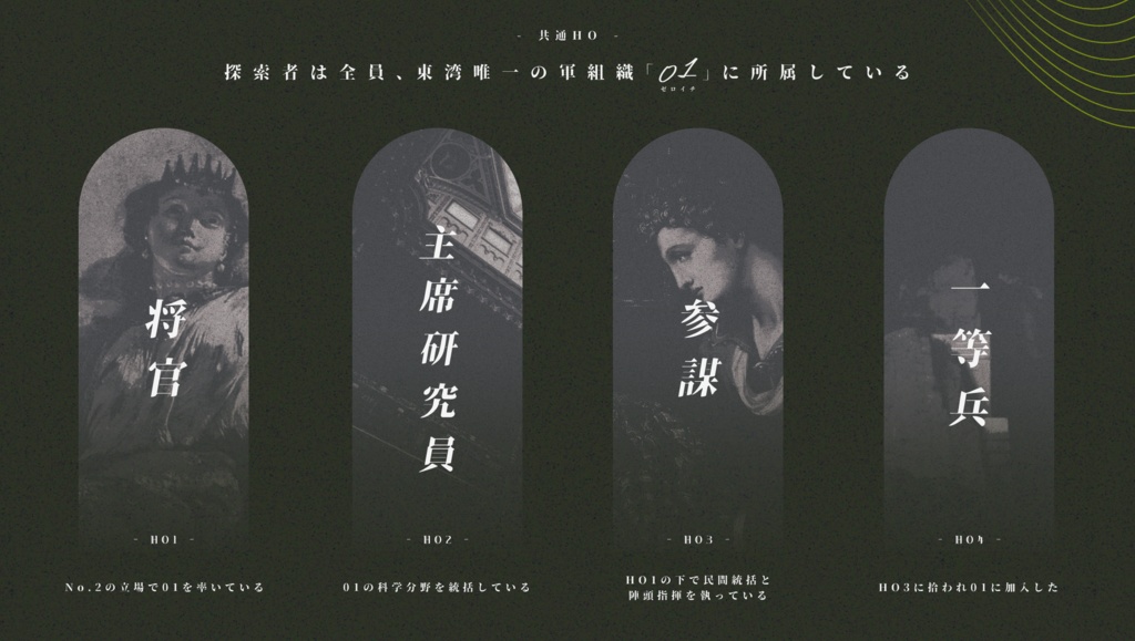 【CoC】彼誰時のピケット【SPLL:E191843】