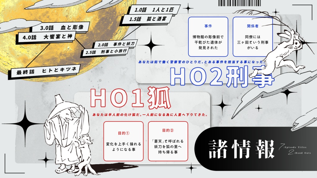 【CoC/2PL】蒼天と狐火【SPLL:E188034】