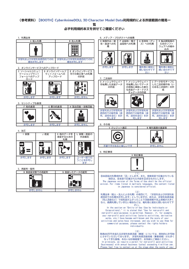 【ヘアーセット(VRoid+Blender)】ボンボン髪飾り付きのショートツインテール