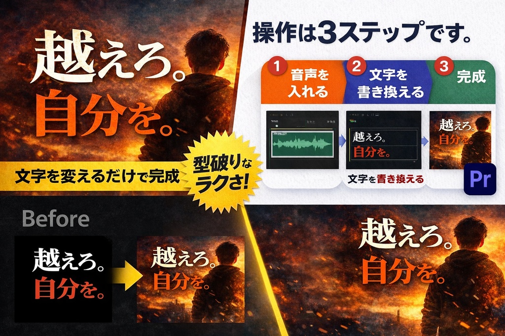 AIモチベーションテンプレ動画