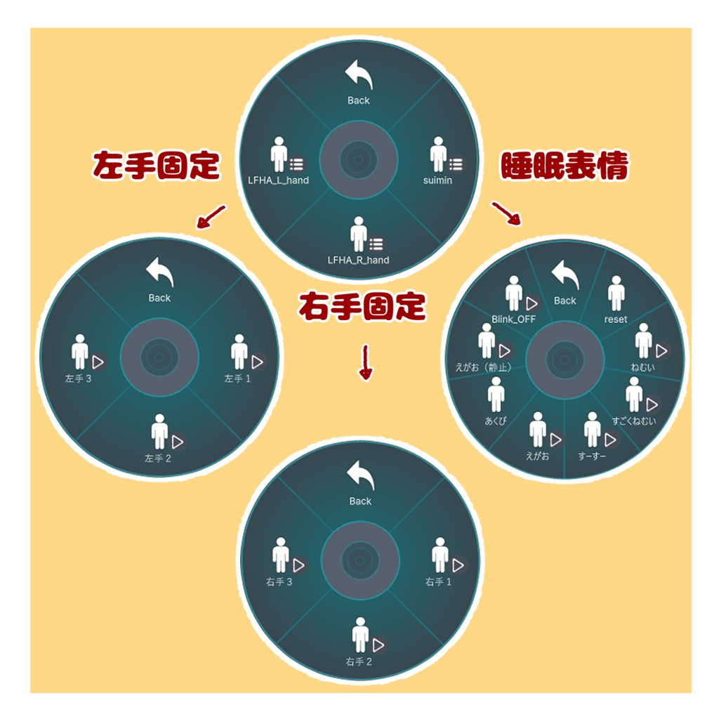 【MA対応済み】しなのちゃん専用 動く眠る表情【V睡眠・なでなで・他】