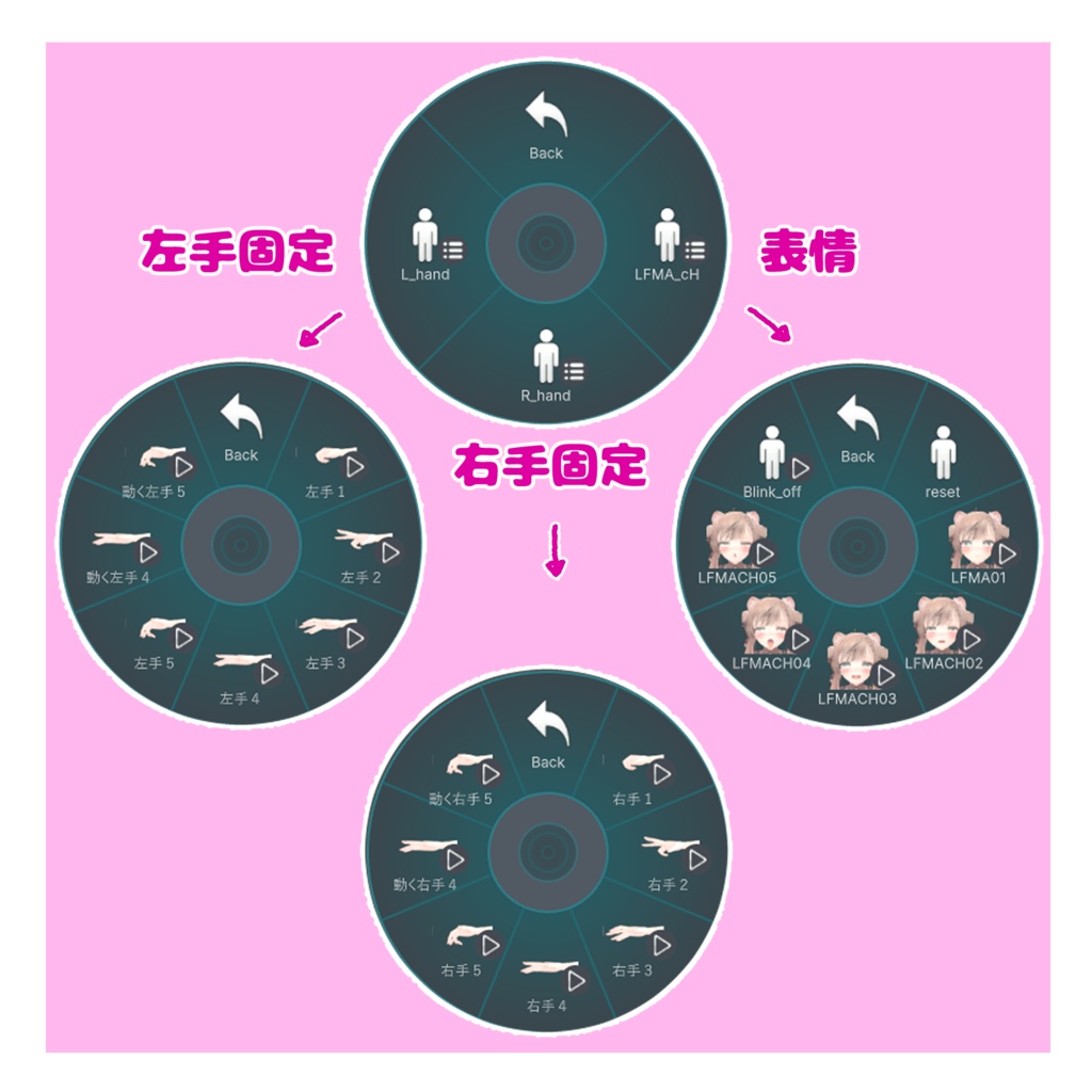 【聖夜セール12/25 ~23:59まで】【MA対応動く表情】マヌカちゃん専用 ちょっとえっちな動く表情【VRCHAT想定】