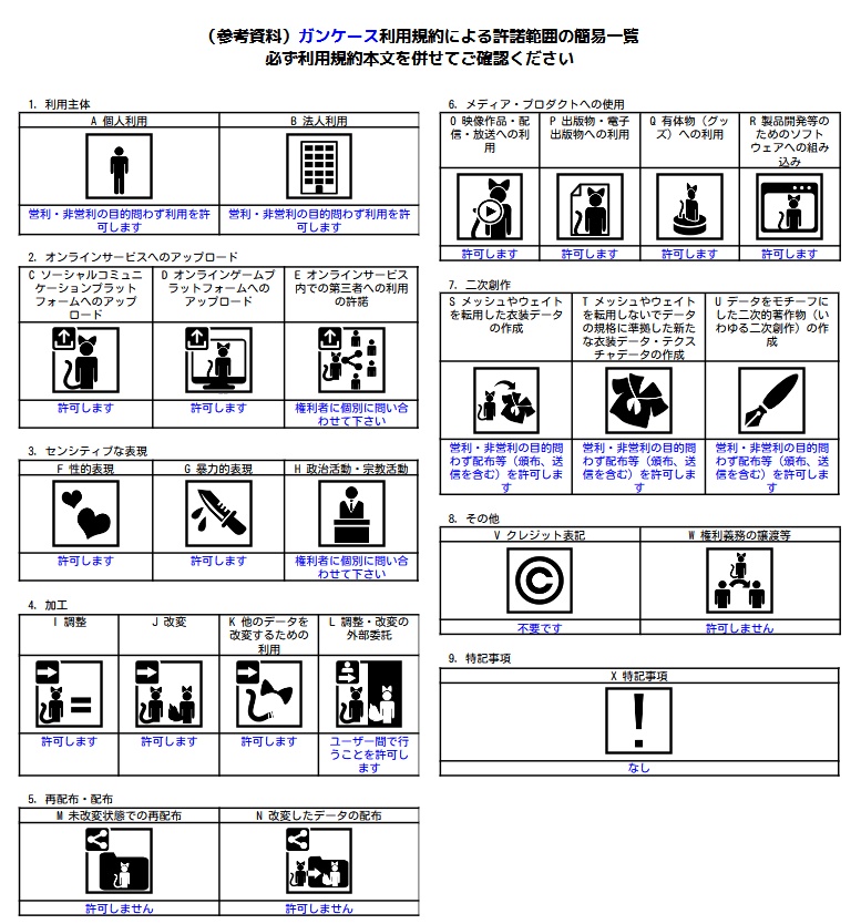 【MA対応】ガンケース