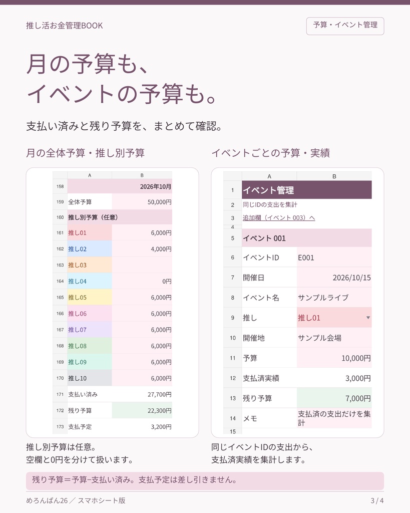 【スマホ向け】推し活お金管理BOOK|推し10人・予算・イベント管理【Googleスプレッドシート】
