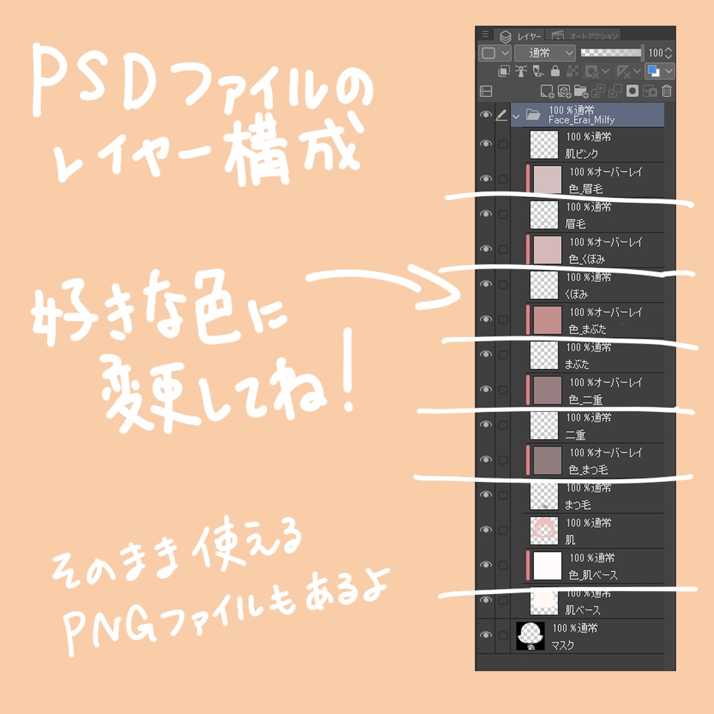 【ミルフィ専用】アイ&フェイス テクスチャ - いっぱい寝てえらい! -