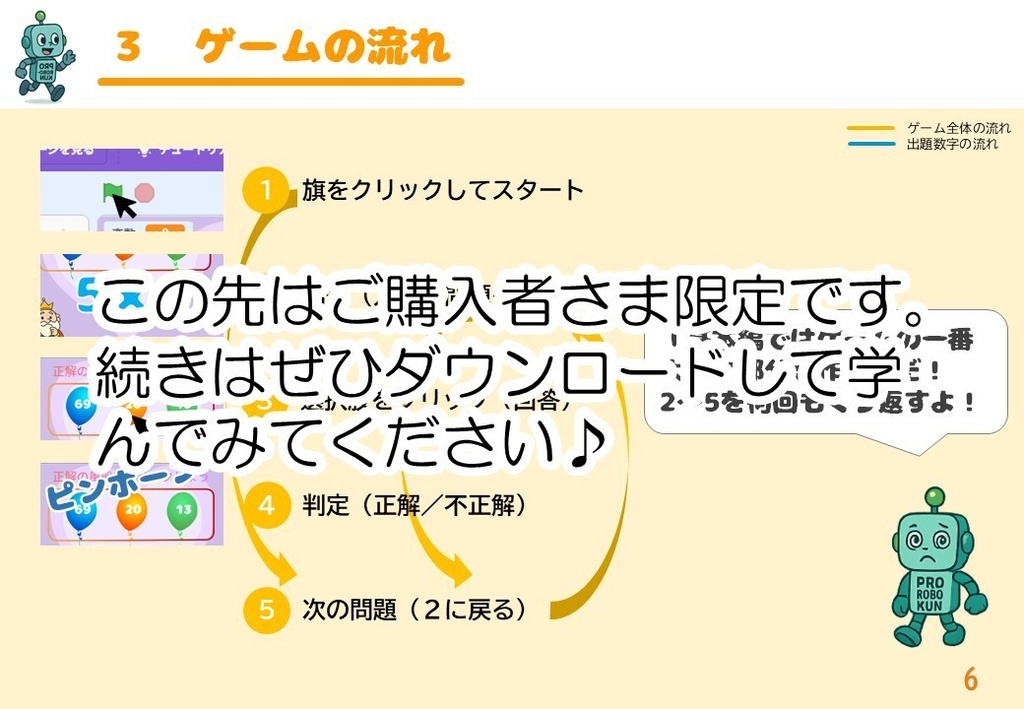 九九キングをめざせ 基本編|ゲーム制作で掛け算を学ぶスクラッチ教材