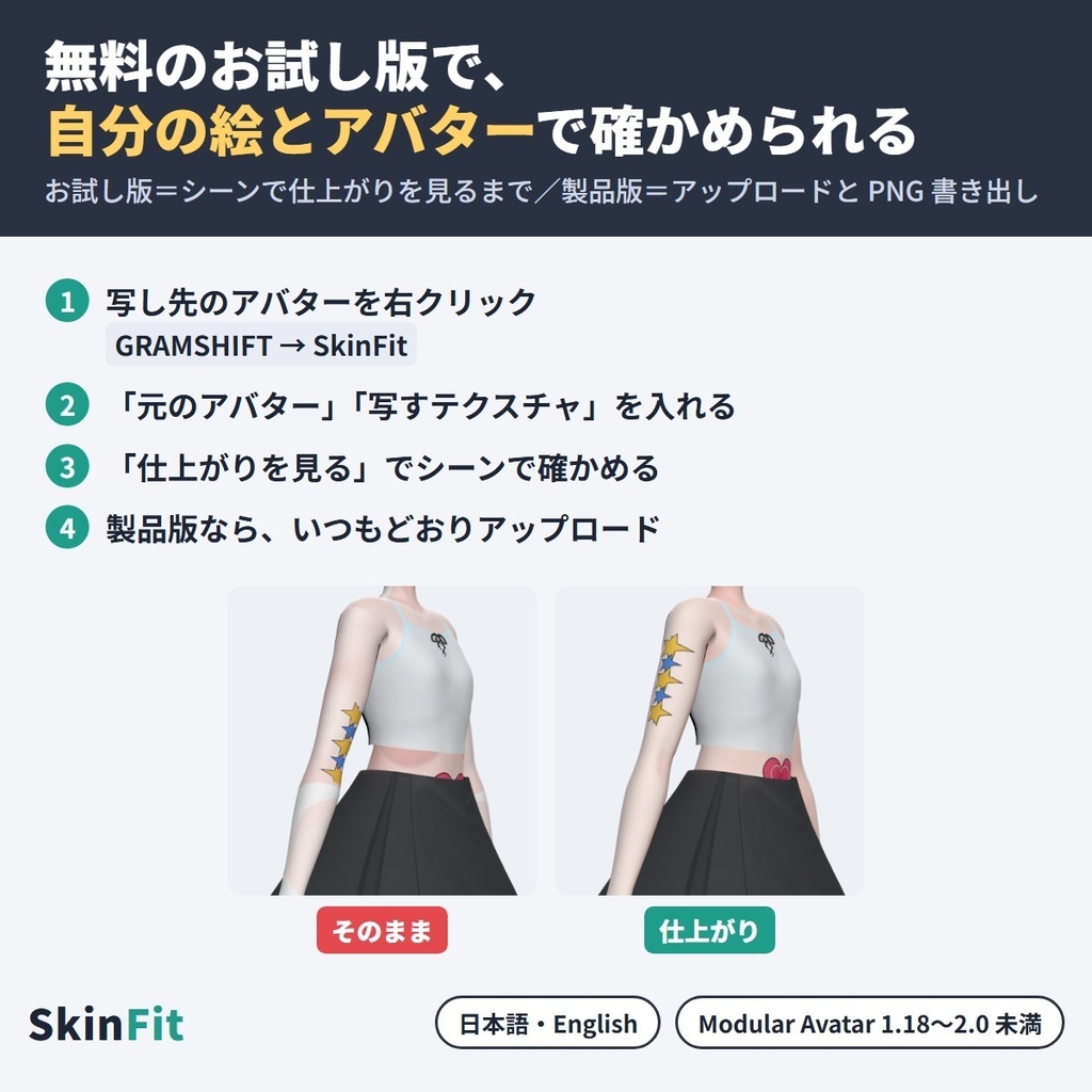 非対応の肌テクスチャ(日焼け跡・タトゥー・陰影)を今のアバターに写すツール SkinFit|別のアバター用の絵を体の同じ所へ【VRChat・NDMF・非破壊】