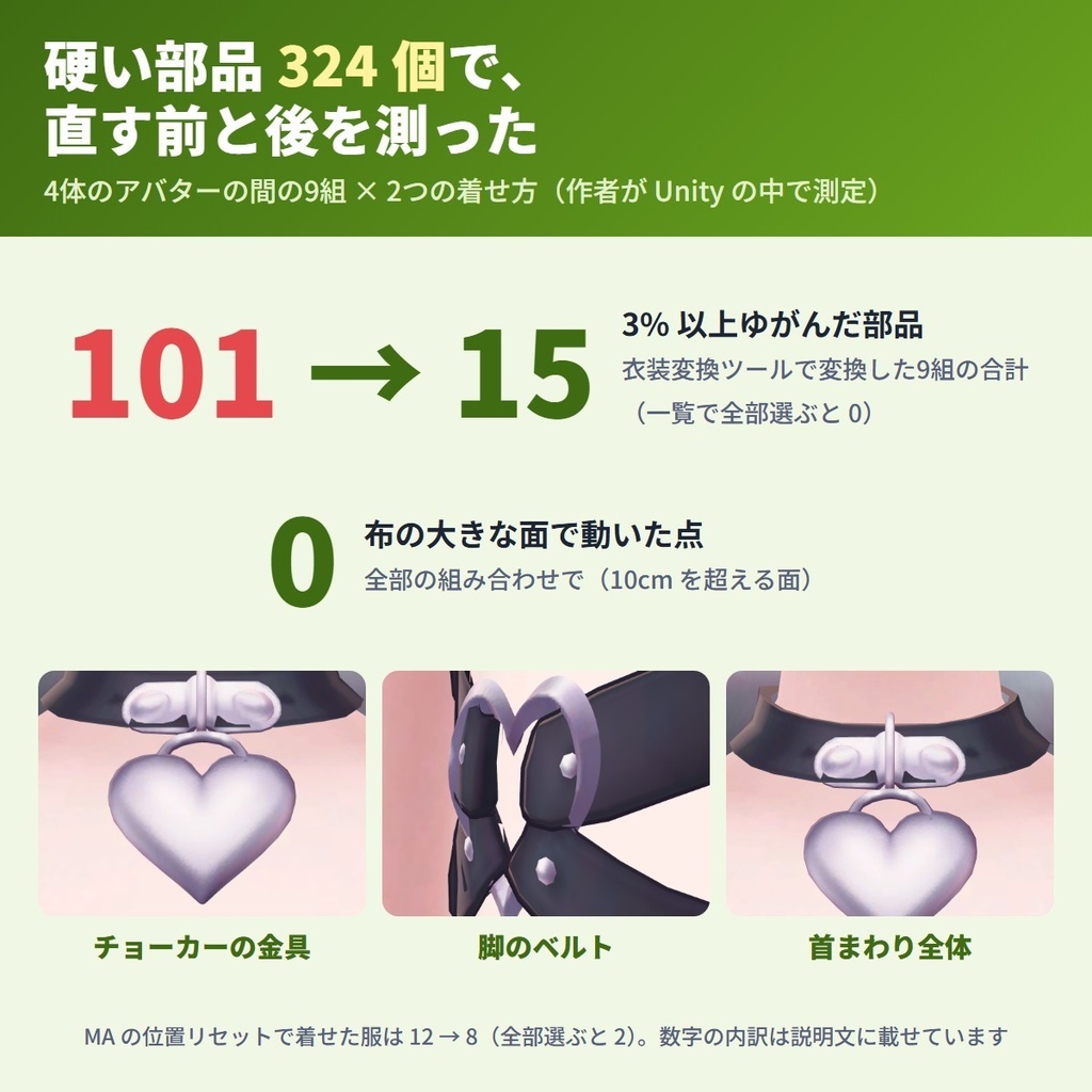 衣装変換の歪み直し DecoFit|伸びた・ゆがんだボタン・ブローチ・金具を元の形に戻す【VRChat・NDMF・非破壊】