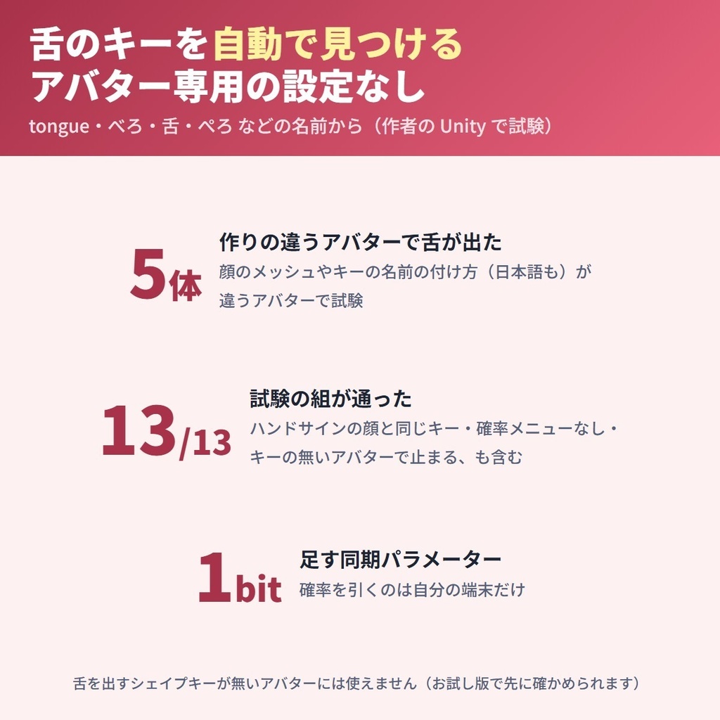 話すとたまに舌が出る TongueSlip|てへぺろ・舌ぺろを自動で・アバター専用の設定なし【VRChat・NDMF・非破壊】【無料お試し版あり】