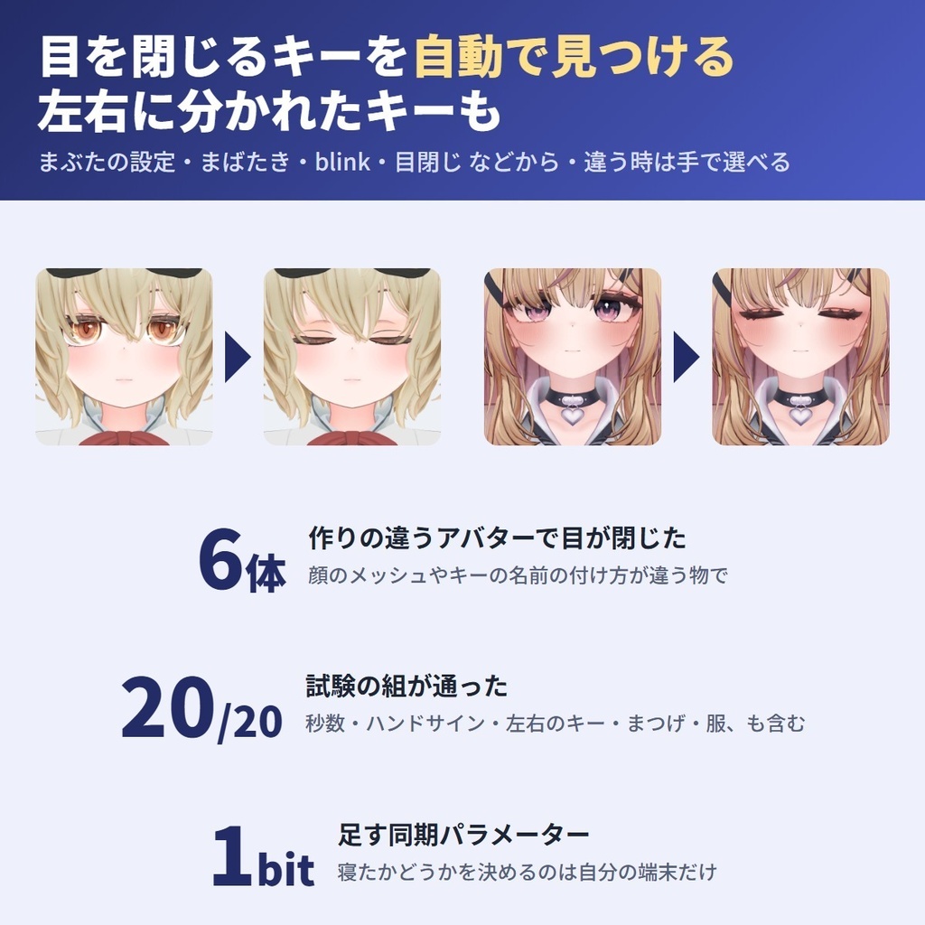 寝たら目を閉じたままにする SleepLid|V睡・寝落ちで自動で目を閉じる「おやすみ」・まばたき停止・目閉じキーを自動で探す【VRChat・NDMF・Modular Avatar・非破壊】【無料お試し版あり】