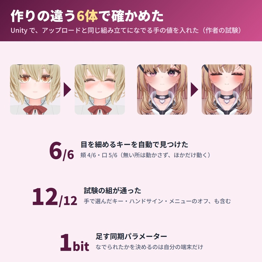 なでられると笑顔になる NadeFace|頭なでで目を細めて頬染め・笑顔のキーを自動で探す「なでなで」表情ギミック【VRChat・NDMF・Modular Avatar・非破壊】【無料お試し版あり】