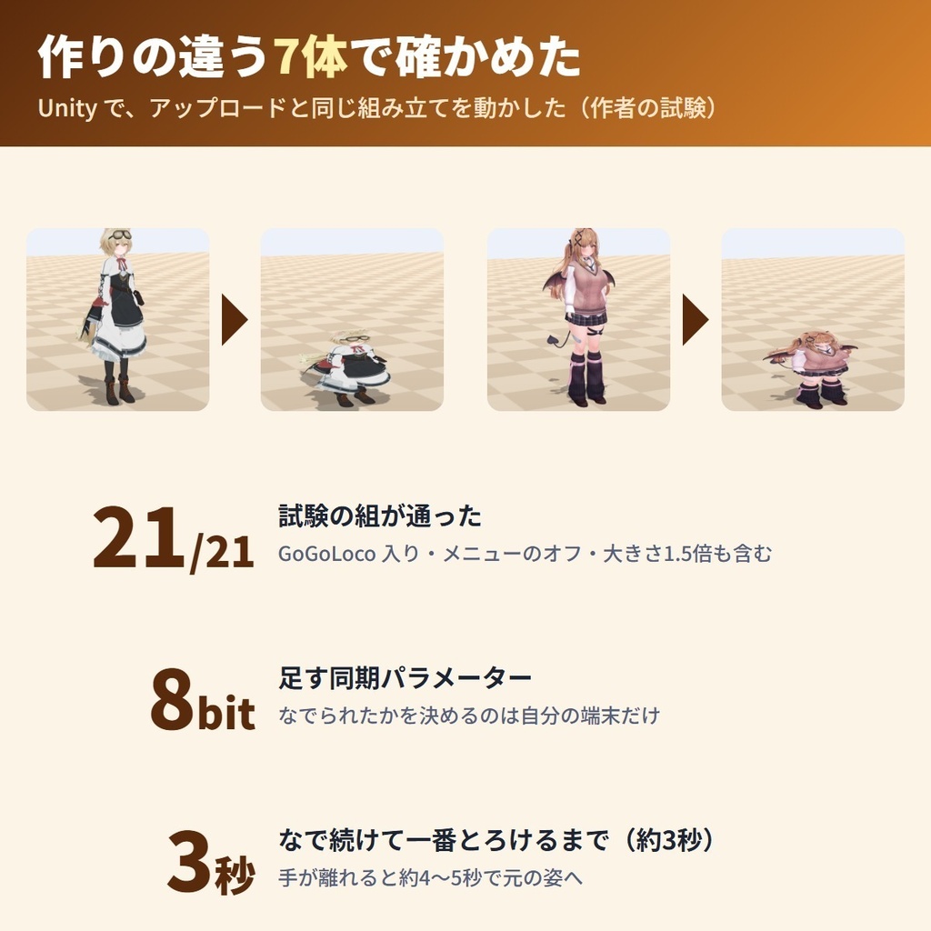 なでられるととろける MeltPat|頭をなでられている間アバターがとろ〜んとつぶれて広がり、離すとゆっくり元に戻る「なでなで」リアクションギミック【VRChat・NDMF・Modular Avatar・非破壊】【無料お試し版あり】