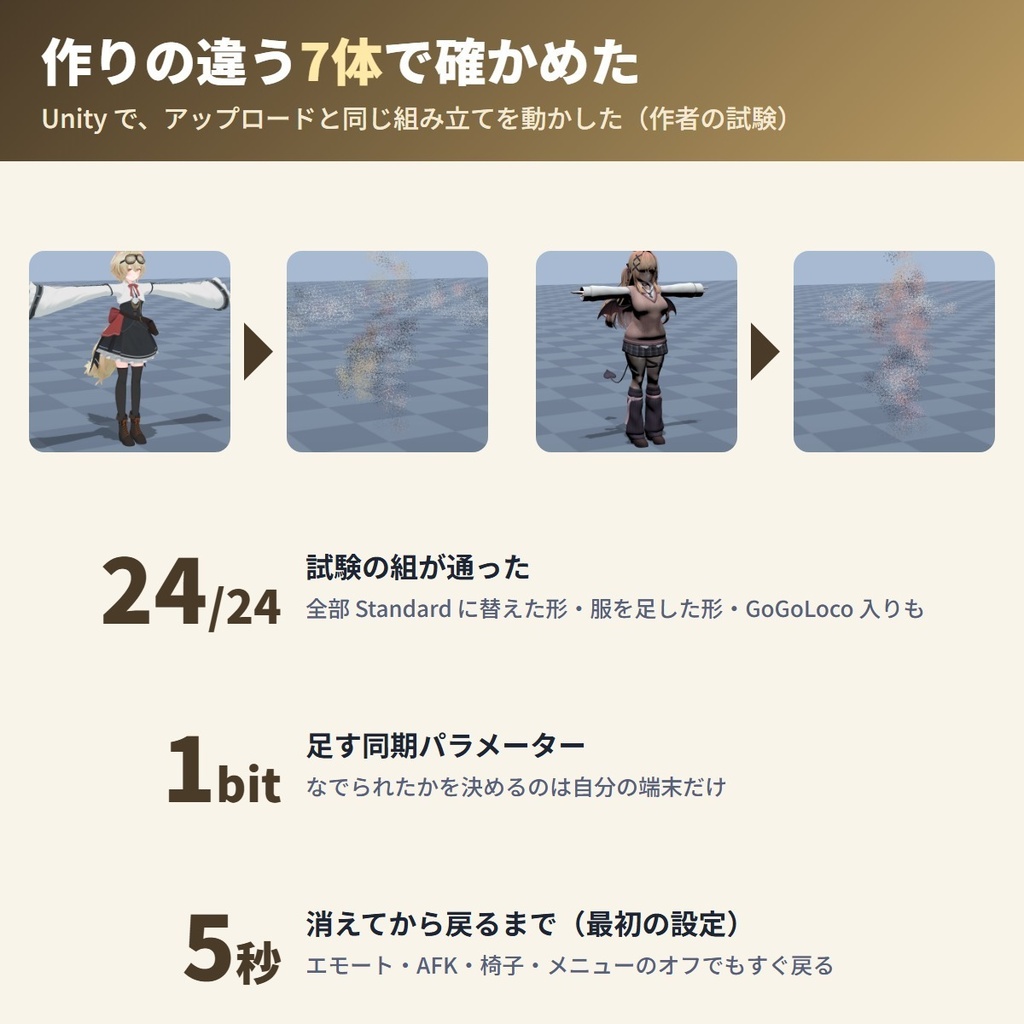 なでられると砂になる DustPat|頭をなで続けられるとアバターがサラサラの砂になって消え、数秒で元の姿に戻る「なでなで」リアクションギミック【VRChat・NDMF・Modular Avatar・非破壊】【無料お試し版あり】
