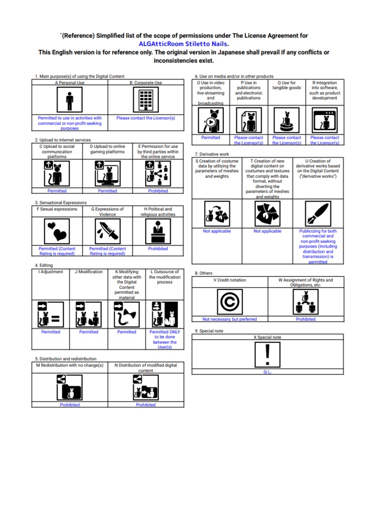 【UPDATE!】Stiletto Nails【brochiManacアバター対応】