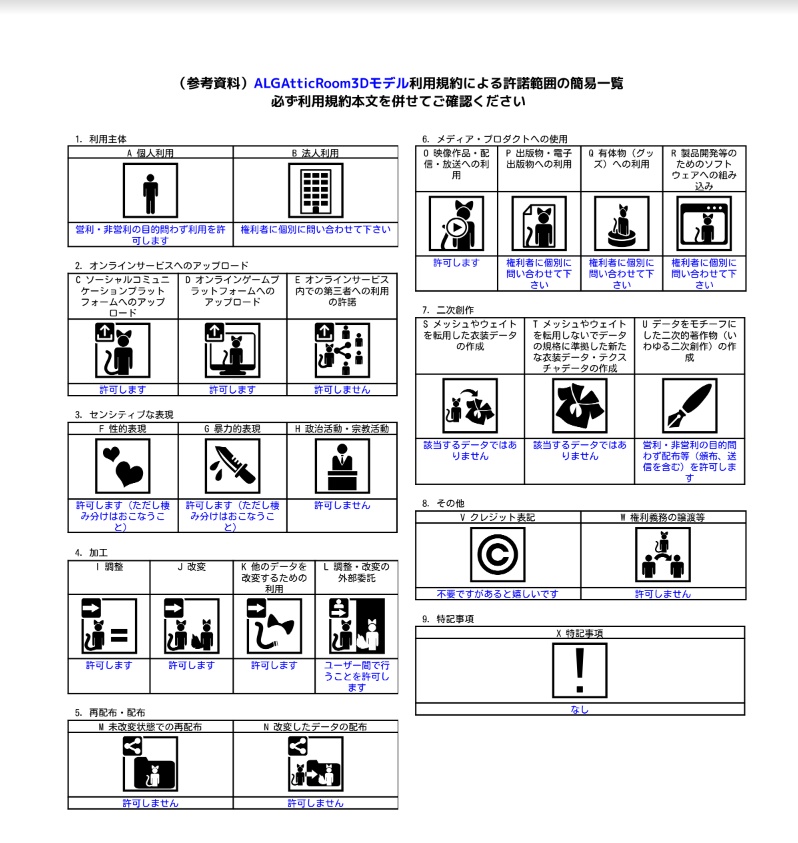 【パスワード付き】YAMICHAN RIDETOUR Earrings and KeyChain【ワールド公開記念】