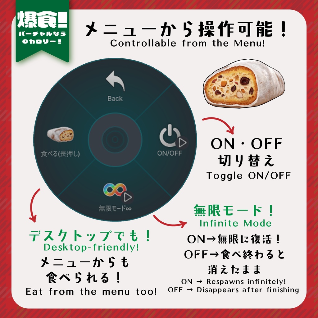 【爆食!】🎄🥖無限シュトーレンギミック🥖🎄