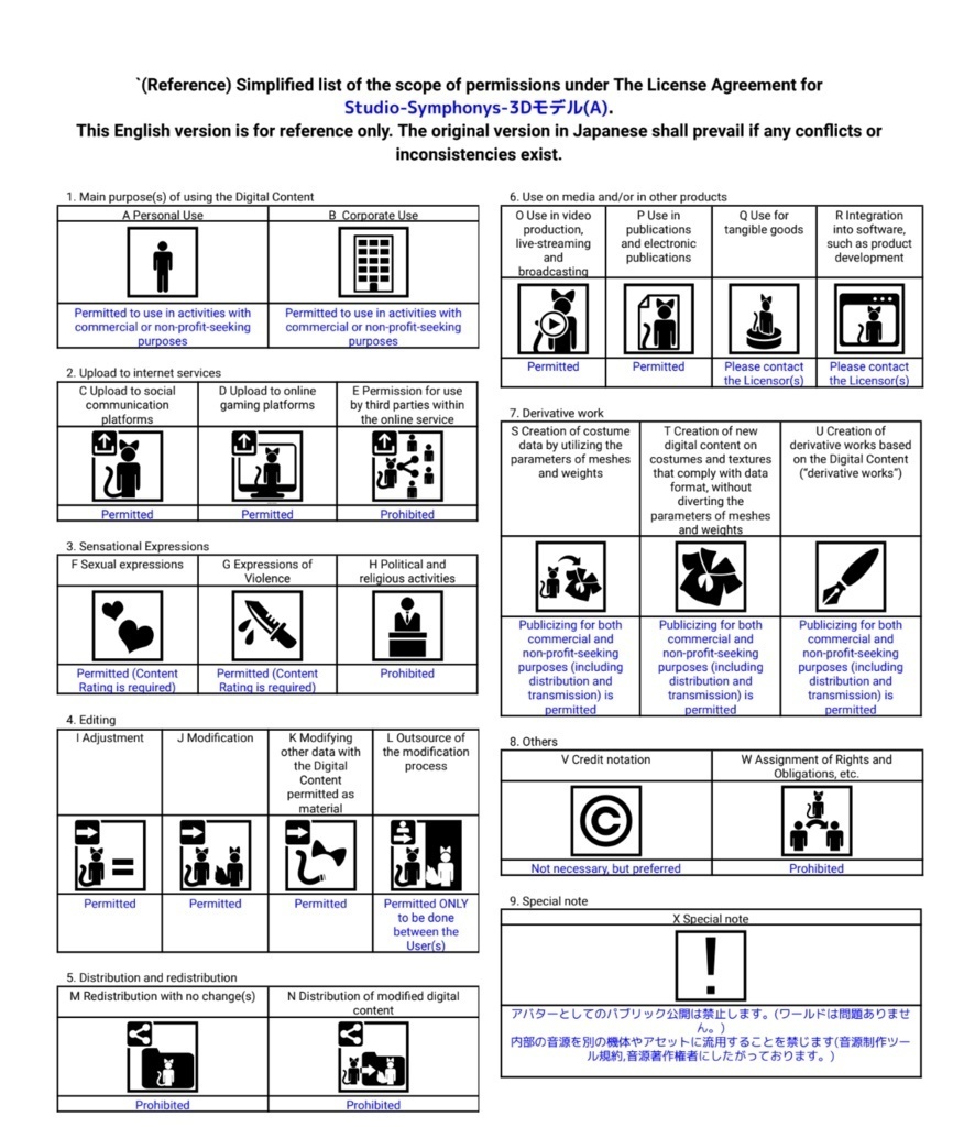 【VRChat想定】架空VTOL艦載機BFF-05 LARK【飛行可能モデル】