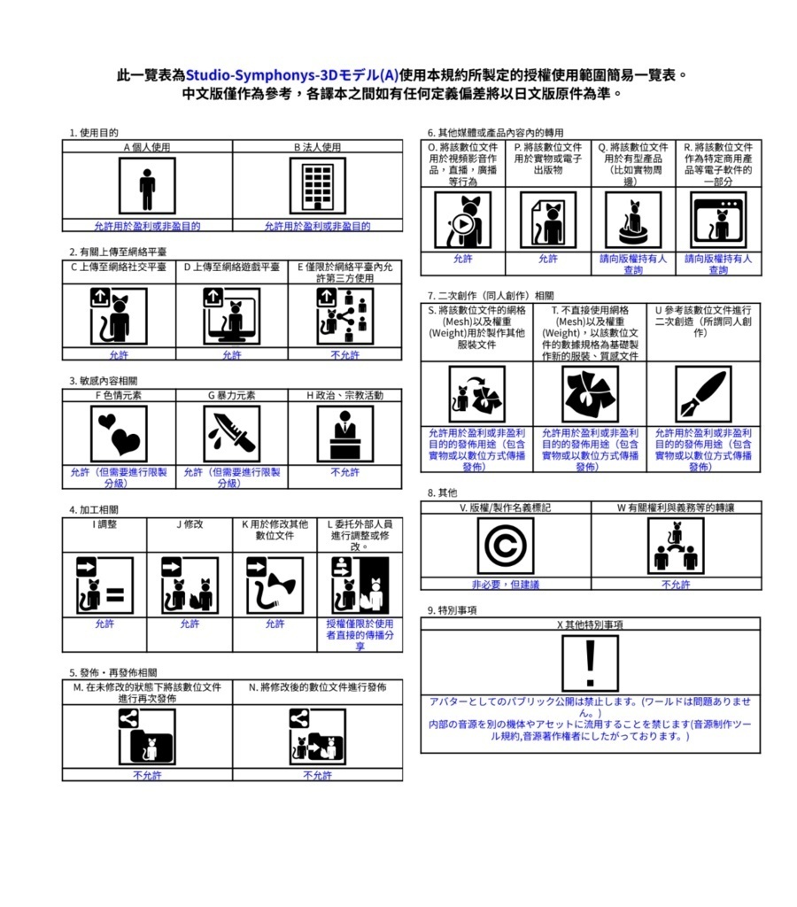 【VRChat想定】架空VTOL艦載機BFF-05 LARK【飛行可能モデル】
