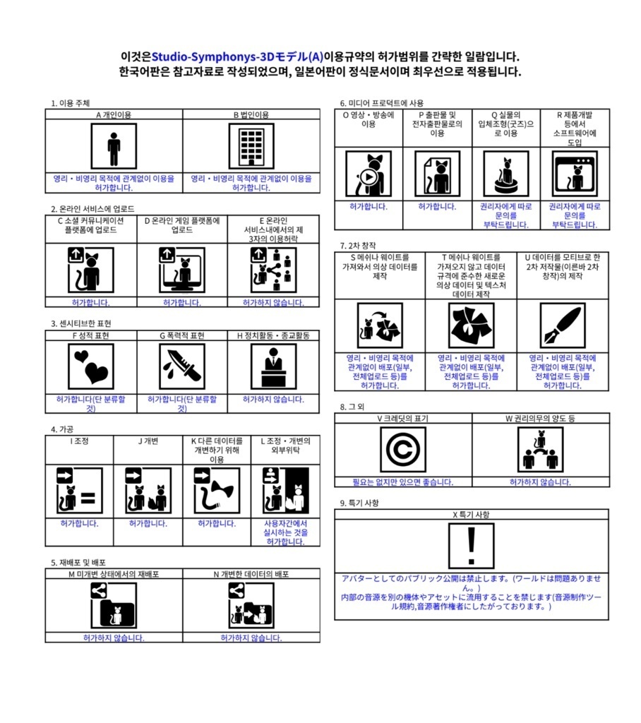 【VRChat想定】架空VTOL艦載機BFF-05 LARK【飛行可能モデル】
