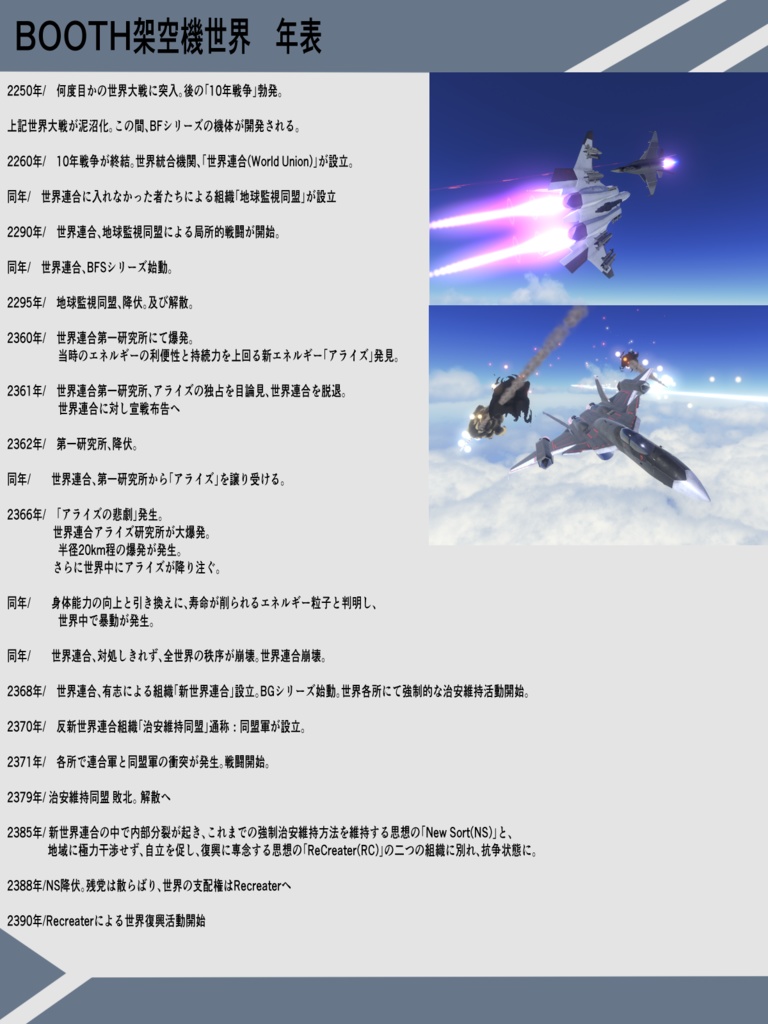 3/20更新 StudioSymphonys架空機世界観設定本(準じる必要はありません)