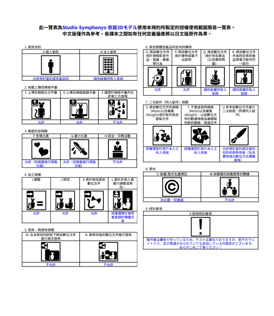 【22アバター対応、MA対応】指揮官な制服コート 【VRChat想定 衣装3Dモデル】