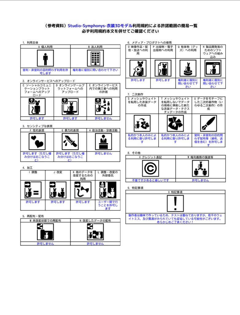 【20アバター、MA対応】学生な名探偵コート【VRChat想定 衣装3Dモデル】