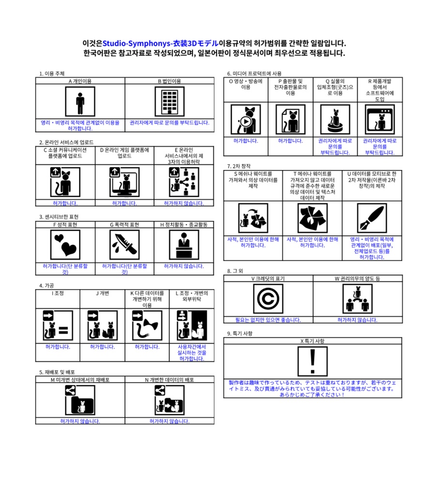 【20アバター、MA対応】学生な名探偵コート【VRChat想定 衣装3Dモデル】