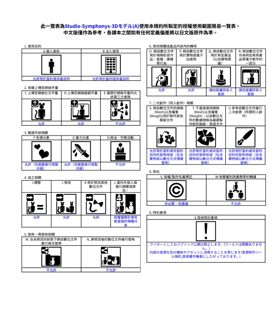 【20アバター対応、MA対応】私服なコートコーデ【VRChat想定 衣装3Dモデル】