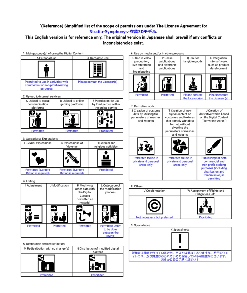 【20アバター、MA対応】魔法世界なファンタジーコート【VRChat想定 衣装3Dモデル】