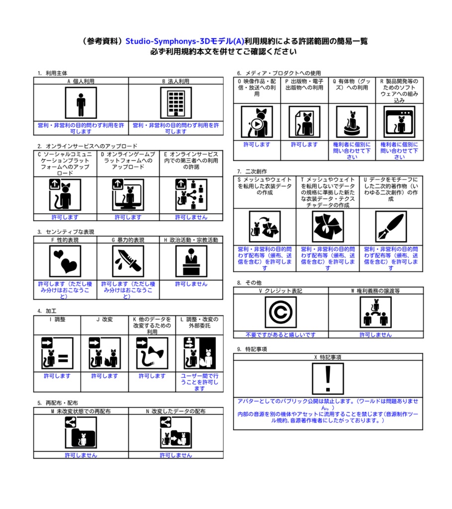 【VRChat想定MA対応+ワールドギミック】幻想花火魔法(氷、雷、光) 3種セット【パーティクル】