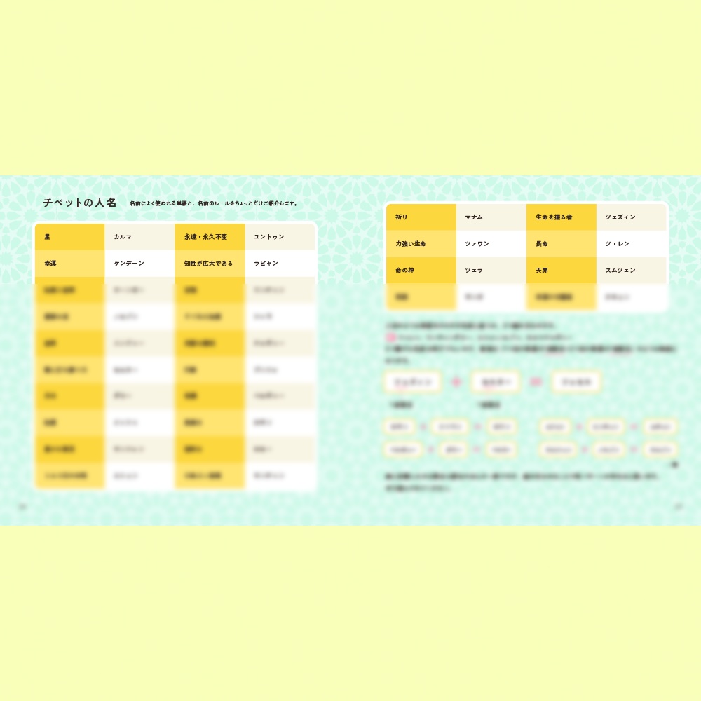 アジアのネーミング手帳(mini)